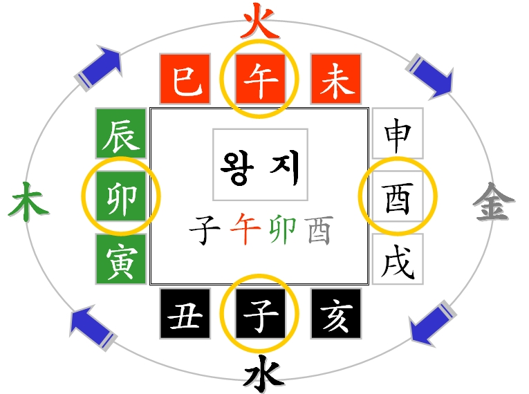 이미지를 클릭하면 원본을 보실 수 있습니다.
