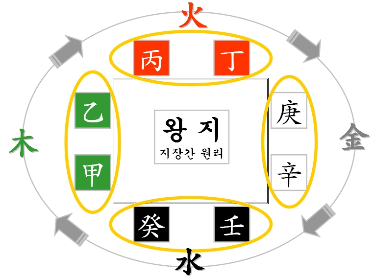 이미지를 클릭하면 원본을 보실 수 있습니다.