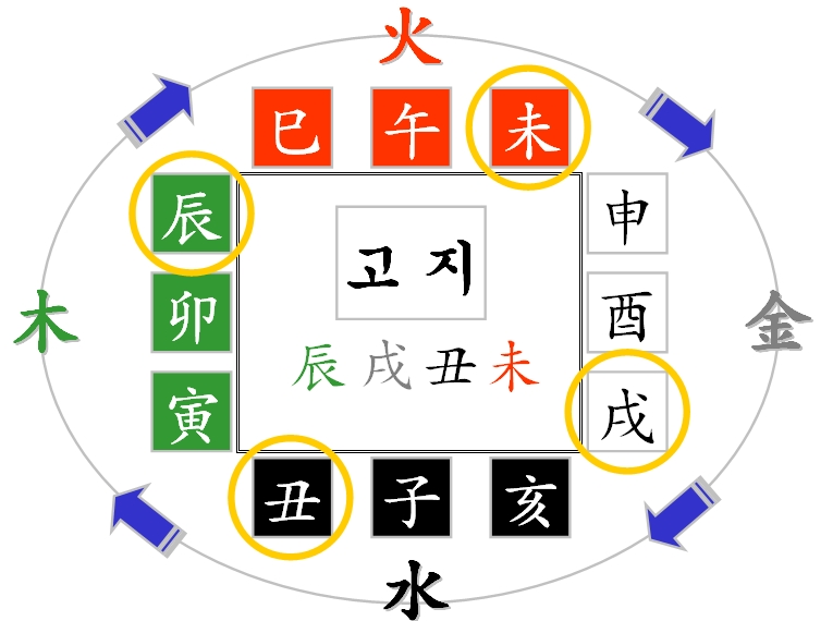 이미지를 클릭하면 원본을 보실 수 있습니다.