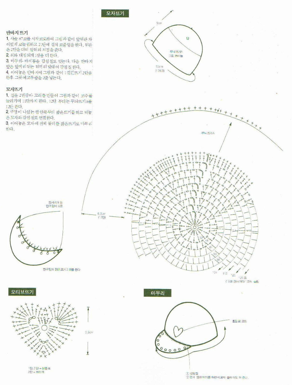 이미지를 클릭하면 원본을 보실 수 있습니다.