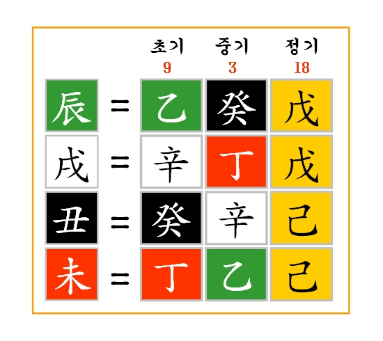 이미지를 클릭하면 원본을 보실 수 있습니다