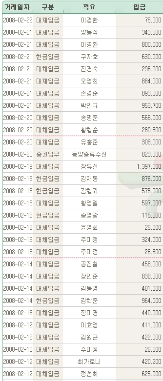 이미지를 클릭하면 원본을 보실 수 있습니다.