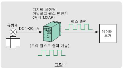 아펙스엔지니어링 이미지
