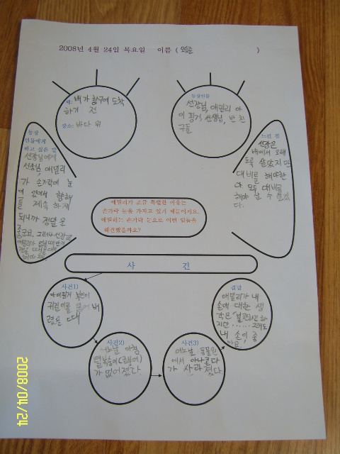 이미지를 클릭하면 원본을 보실 수 있습니다.