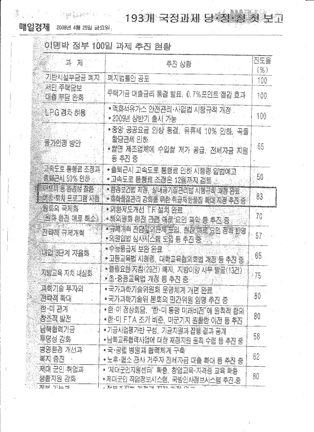 이미지를