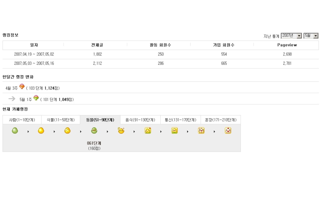 이미지를 클릭하면 원본을 보실 수 있습니다.