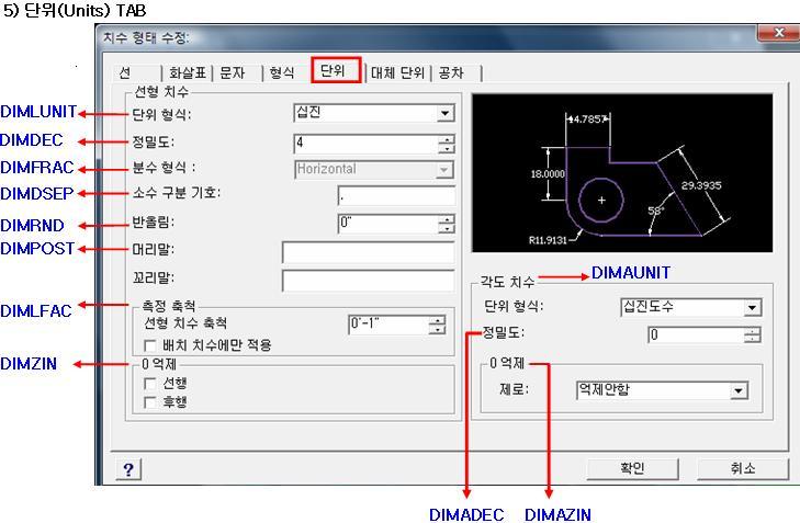 Daum 카페