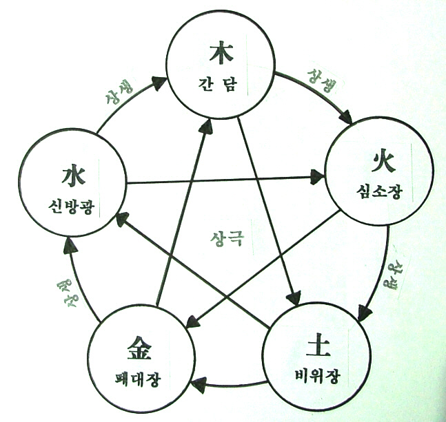 이미지를 클릭하면 원본을 보실 수 있습니다