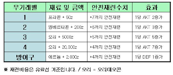 이미지를 클릭하면 원본을 보실 수 있습니다.