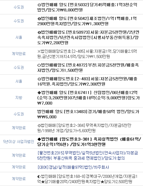 이미지를 클릭하면 원본을 보실 수 있습니다.