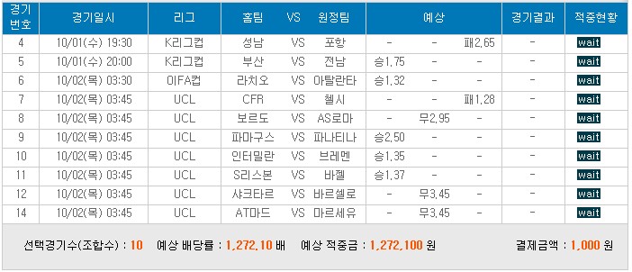 이미지를 클릭하면 원본을 보실 수 있습니다.