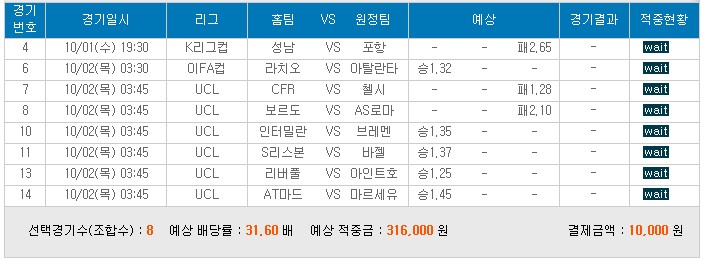 이미지를 클릭하면 원본을 보실 수 있습니다.