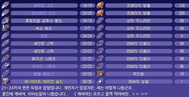 이미지를 클릭하면 원본을 보실 수 있습니다.