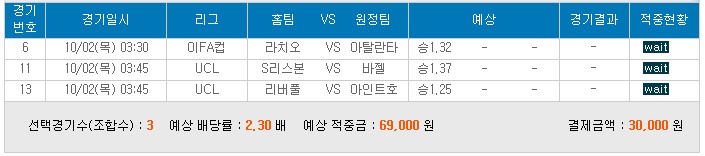 이미지를 클릭하면 원본을 보실 수 있습니다.