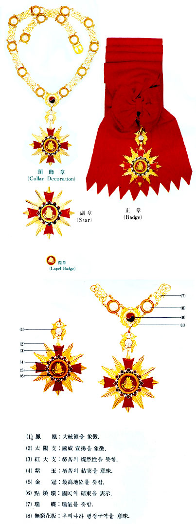 훈장 무궁화대훈장 無窮花大勳章 Grand Order Of Mugunghwa