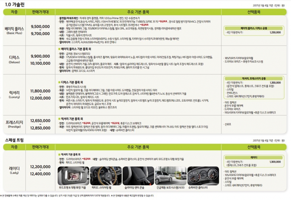 자동차 사진