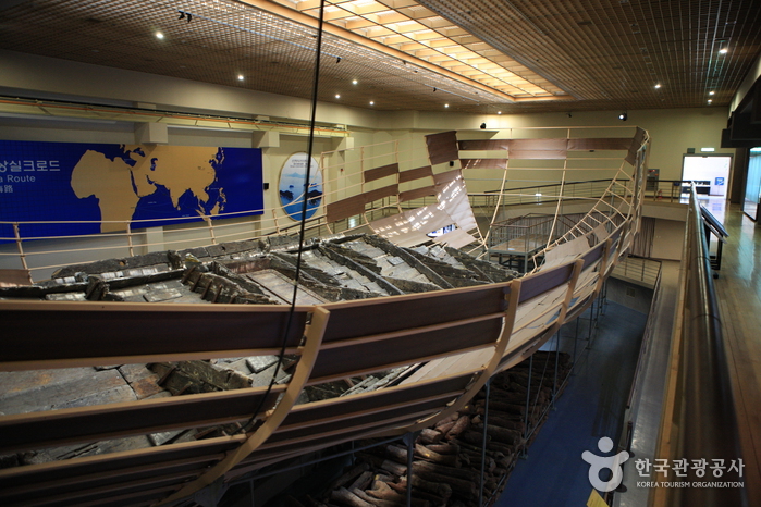 국립해양문화재연구소