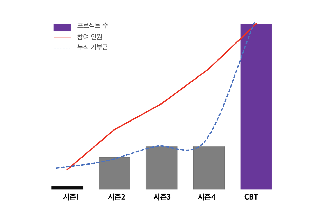 다운로드.png