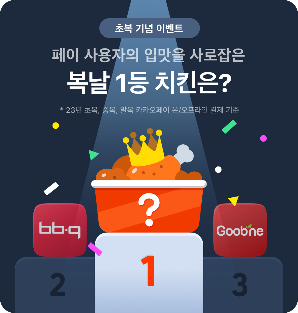 복날 치킨 순위