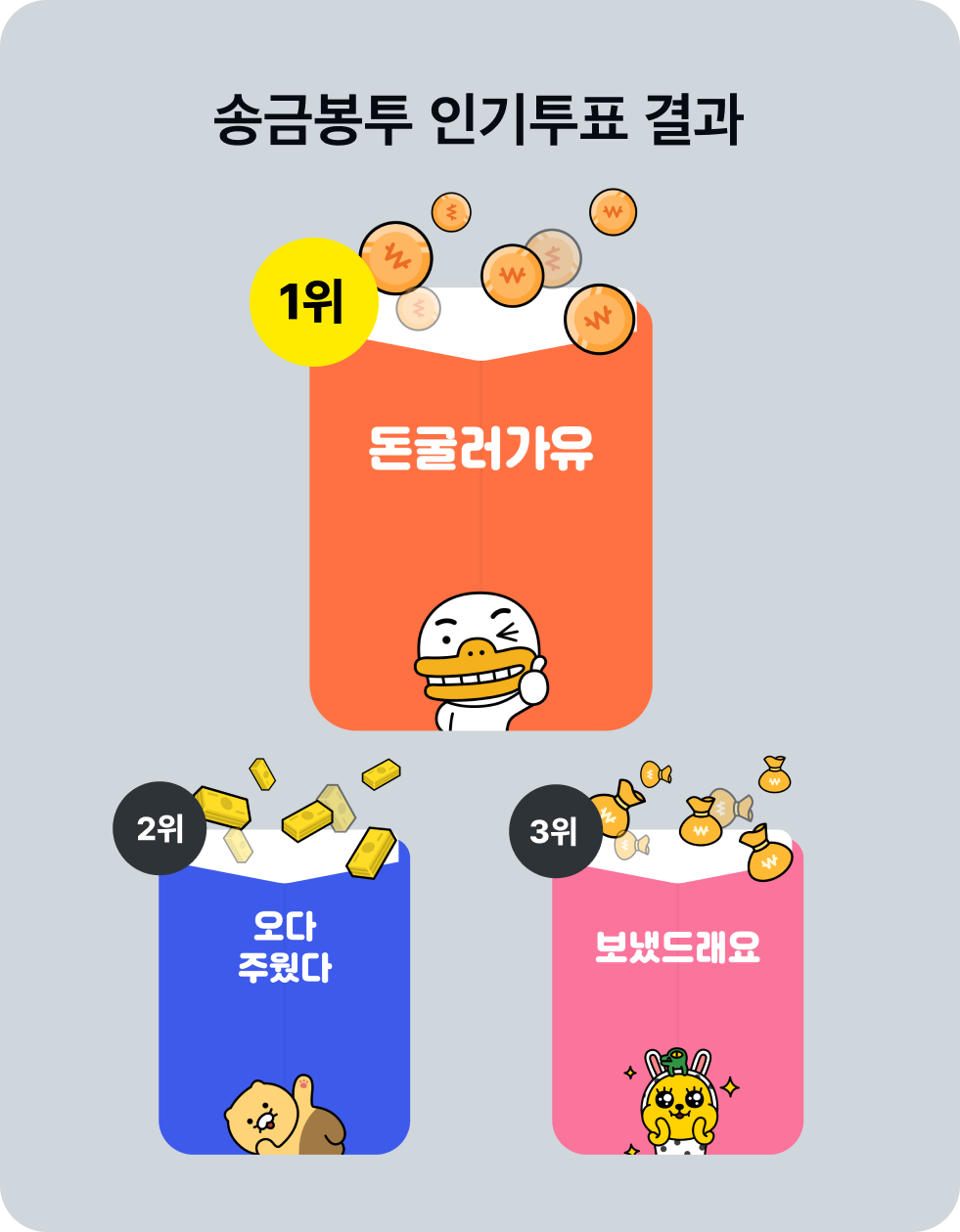 송금봉투 인기투표 결과