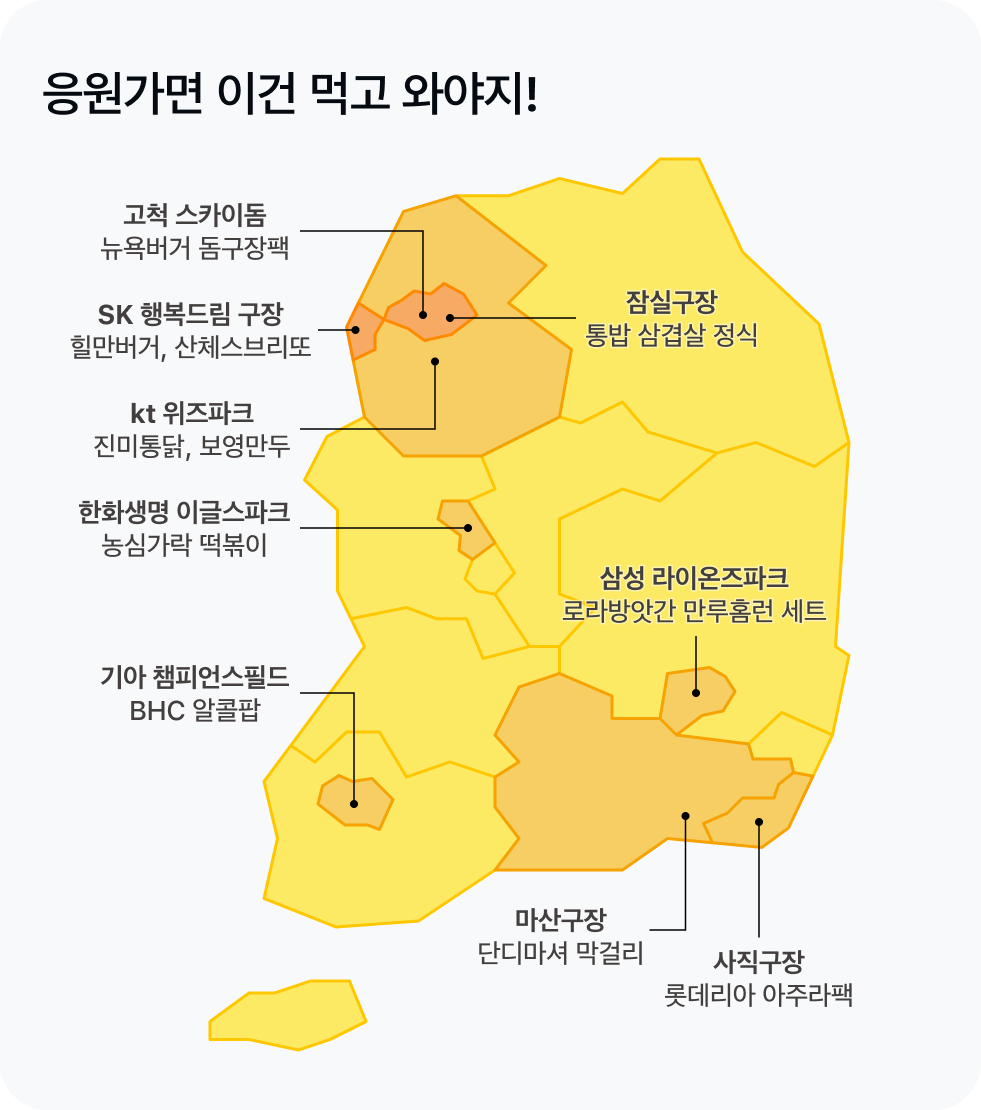 구장별 먹거리