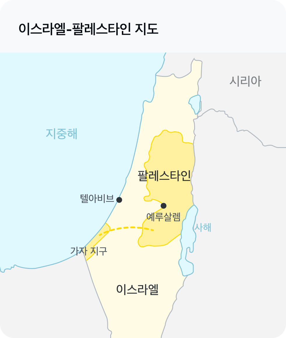 이스라엘 팔레스타인 지도