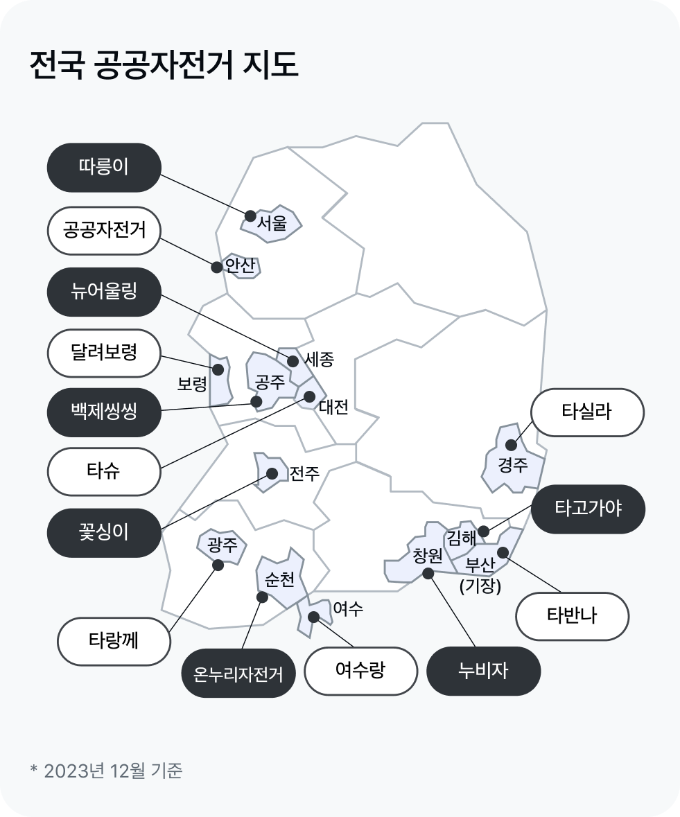 전국 공공자전거 지도