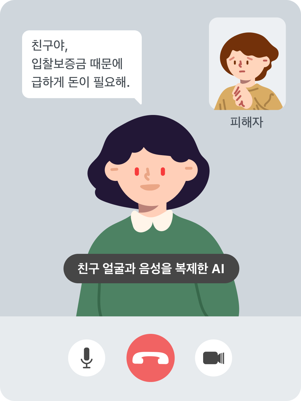 인공지능 피싱