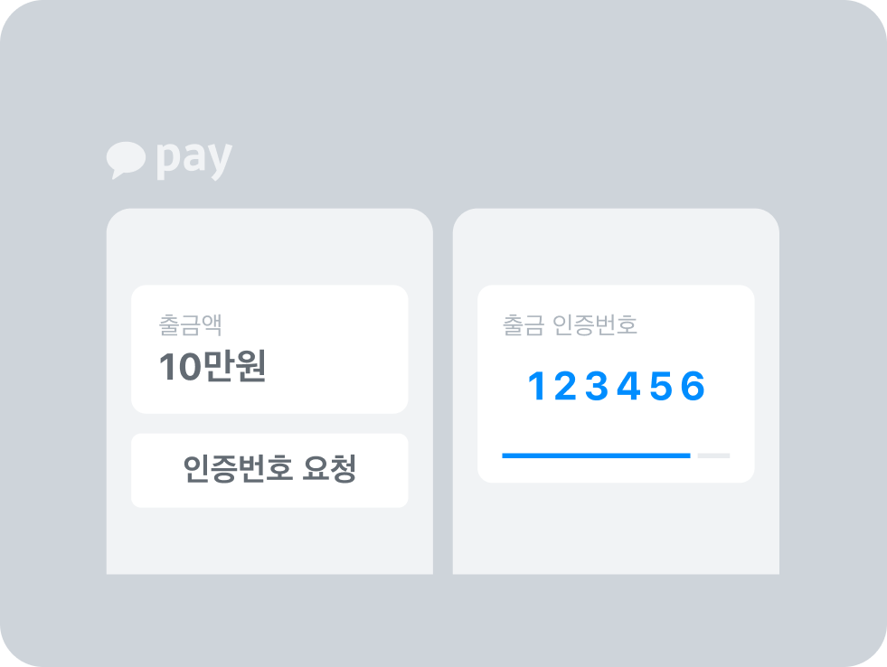 atm 출금 방법-인증번호 1