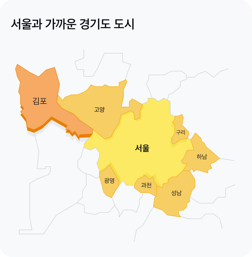 서울과 가까운 경기도 도시 지도