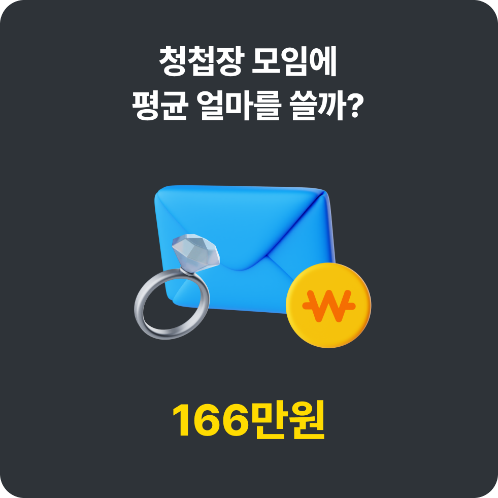 청첩장 모임 데이터 4