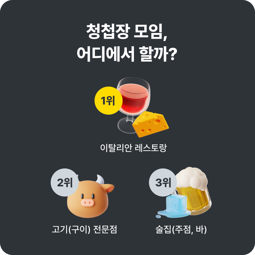 청첩장 모임 데이터1
