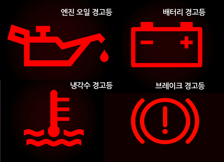 [초보운전 필독] 나만 몰랐어? 경고등 기초 상식 | 1Boon