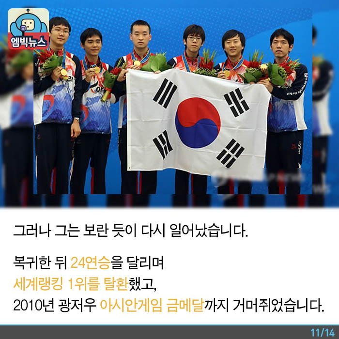 원본 크기로 보시려면 그림을 클릭하세요.