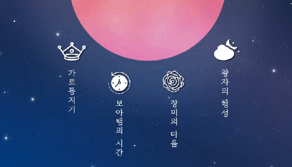 예쁜 Ppt 만들기, 모핑 활용하는 법 (영상有) : 네이버 포스트