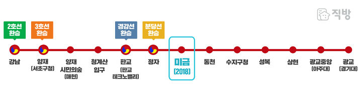 지하철 신분당선 노선도 - Transportkuu.Com