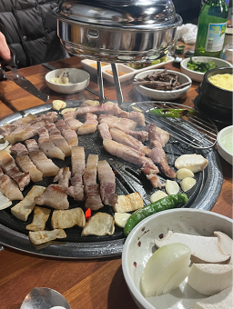 Negeorisikyuksikdang 1