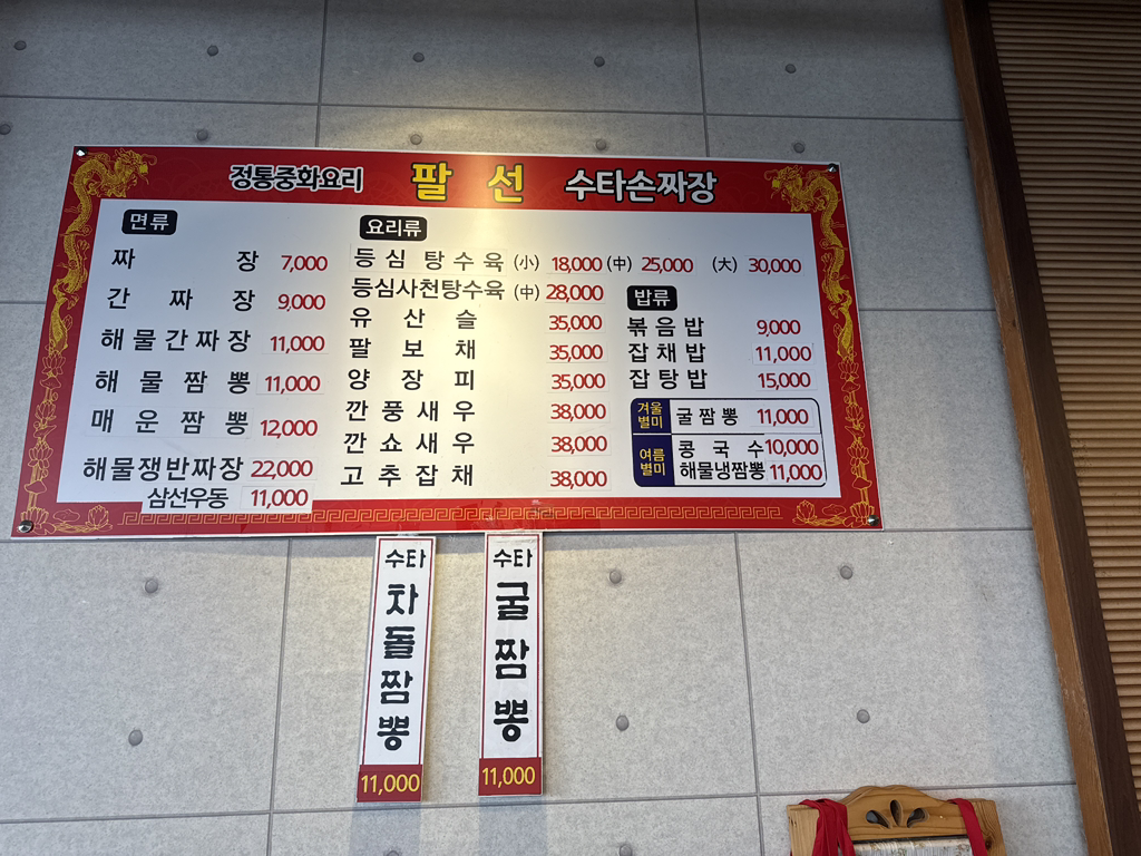 Palseonjunghwayori 6