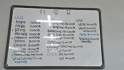 Gohyangsikdang 5