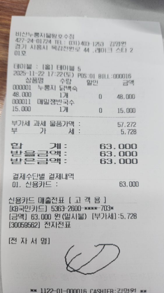Bisannurungjimulwanghosujeom 3