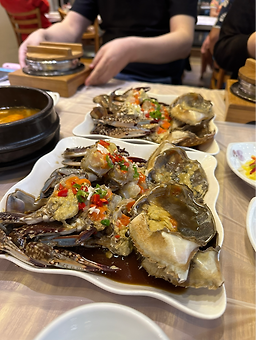 Gyeongjukkotgejang 4