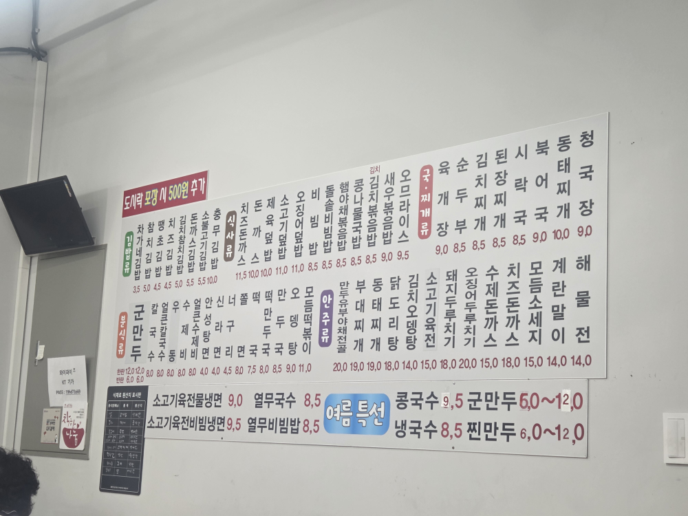 Chaganegimbap 4