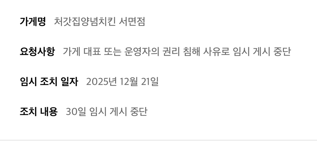처갓집양념치킨 4