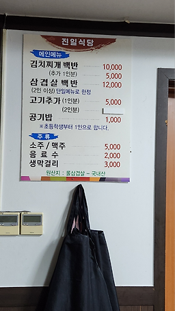 Jinilgisasikdang 6