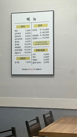 Uhuisikdang 2