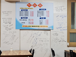 Deokseonisaengseongui 4