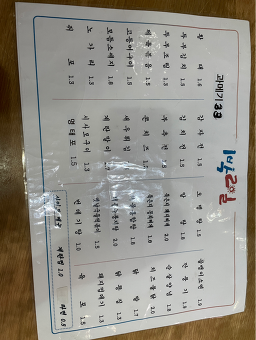 1박2일 사진 4