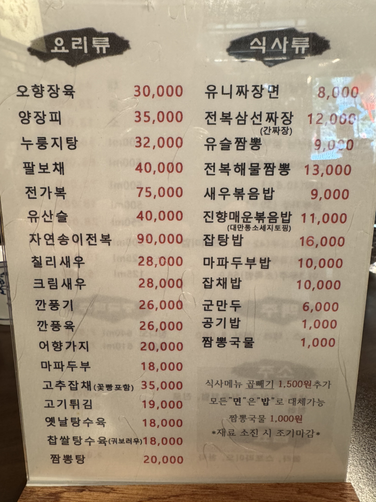 Jinhyang junghwayori 4