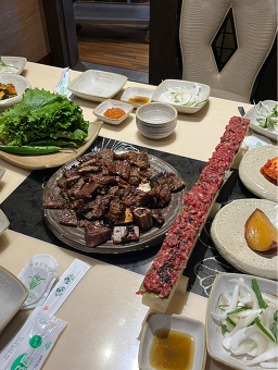 Chowongalbi 1