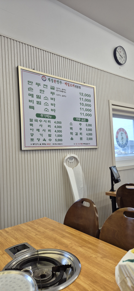 Gyeongbokgunggaeseongsonmandu 5